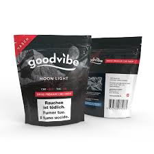 NovuTrade AG Foto 3